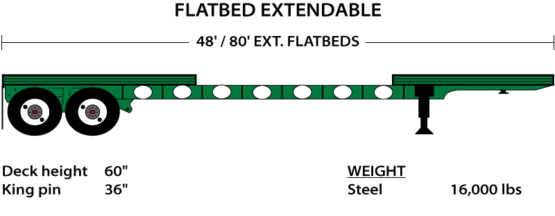 Flatbed Extendable illustration